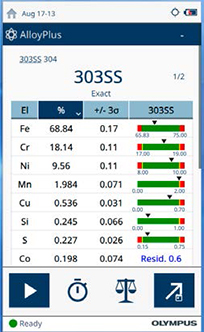 圖3：Vanta分析儀所提供的準(zhǔn)確可靠的讀數(shù)有助于輕松確定合金的組成成分。